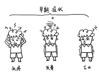 高血壓的早期癥狀，你中招了嗎？